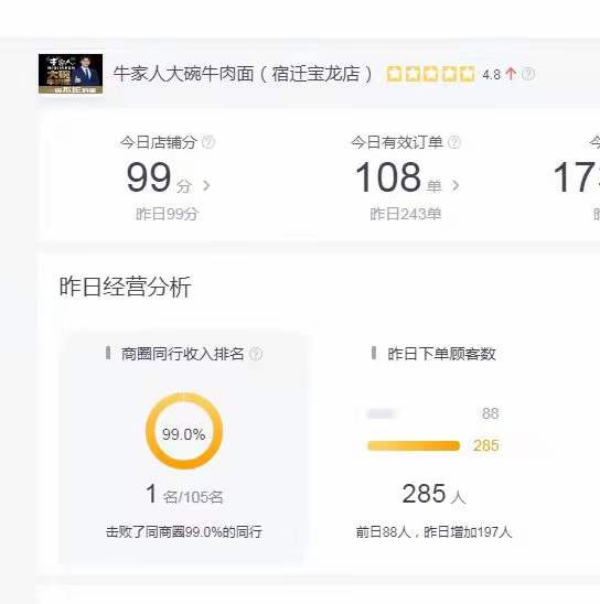 牛家人宿迁宝龙店收入截图