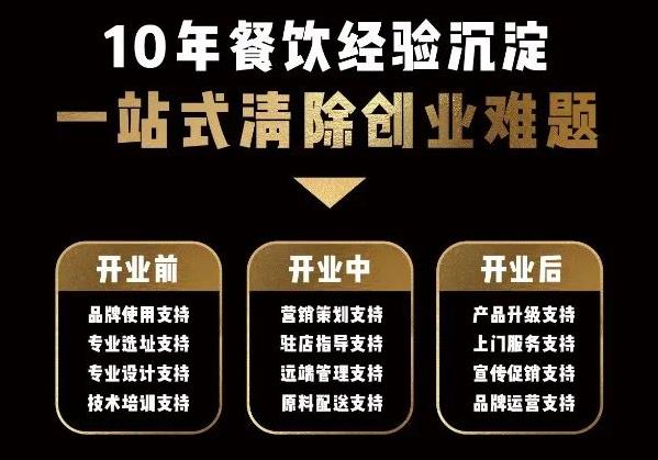 牛家人西藏加盟店